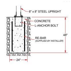 Jaypro Surface Mount Anchor Kit Portable Goal Backstops