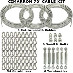 Cimarron Cable Kit