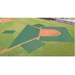 Athletic Connection BP Zone Batting Practice Turf Protectors