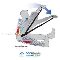 Oates Specialties Starting Pistol Accessories CoreStretch