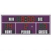 Jaypro Scoreboard - Football/Soccer/Lacrosse Wall Mounted Basketball Scoreboards