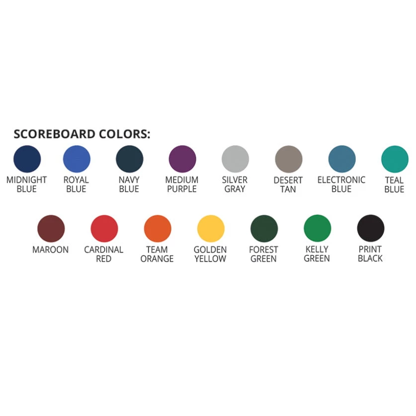 Jaypro Scoreboard - Football/Soccer/Lacrosse Wall Mounted Basketball Scoreboards 2 Jaypro Scoreboard - Football/Soccer/Lacrosse Wall Mounted Basketball Scoreboards