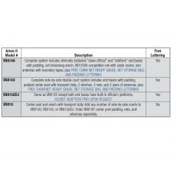 Bison Inc. Arena II Freestanding Portable System With Official’s Platforms On Both Ends Starting Pistol Accessories