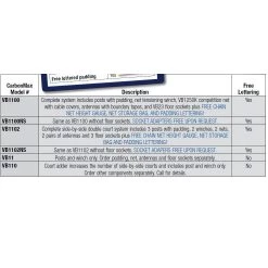 Starting Pistol Accessories Bison Inc. Centerline Aluminum EZ Complete System