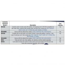 Bison Inc. Centerline Elite Aluminum Complete System Starting Pistol Accessories 5 Bison Inc. Centerline Elite Aluminum Complete System Starting Pistol Accessories