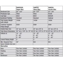 Bison Inc. Glass Max Portable Adjustable Basketball System Residential Basketball Hoops