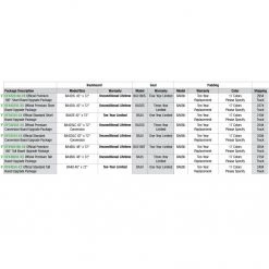 Basketball Backboards Bison Inc. Official Standard Short Board Gym Upgrade Package