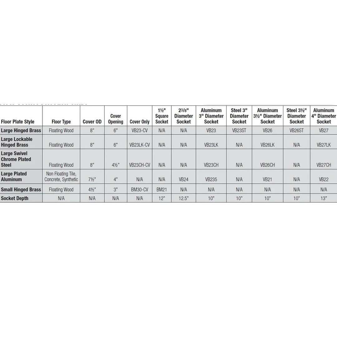 Bison Inc. Steel Floor Sockets With Hinged Brass Covers 2 Bison Inc. Steel Floor Sockets With Hinged Brass Covers