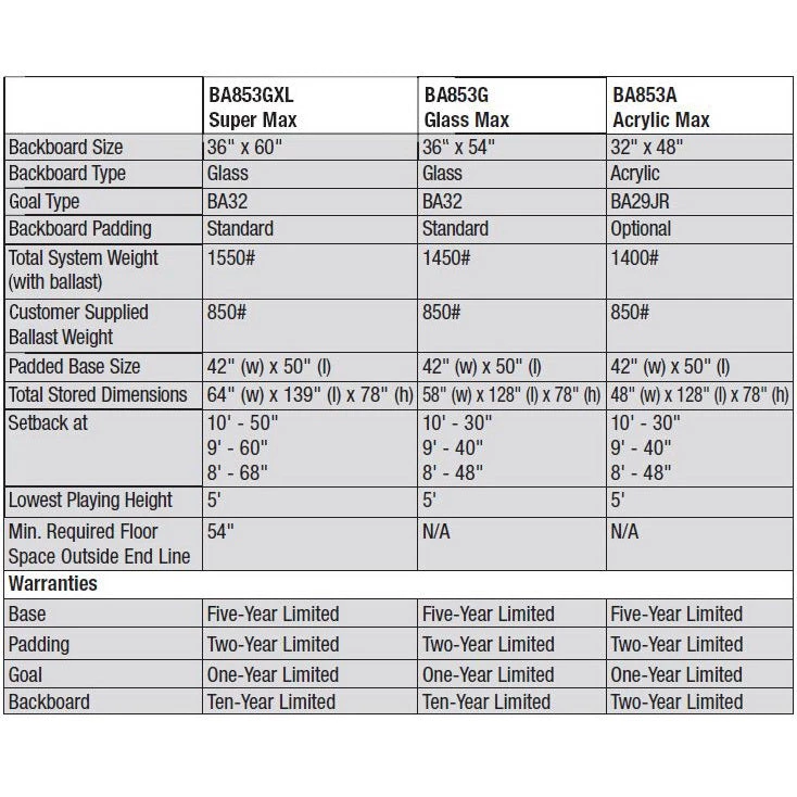 Residential Basketball Hoops Bison Inc. Super Glass Max Portable Adjustable Basketball System 3 Residential Basketball Hoops Bison Inc. Super Glass Max Portable Adjustable Basketball System
