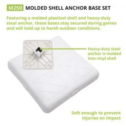 Bases & Plates Champion Sports Anchored Base Set With Molded Shell 9 Bases & Plates Champion Sports Anchored Base Set With Molded Shell
