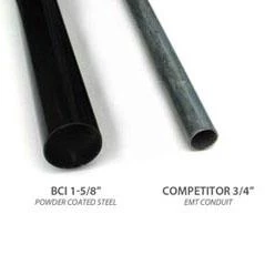 Pitch Pro Direct BATA Premium Batting Cage HDP #42 Net - Package Deal Batting Cages 4 Pitch Pro Direct BATA Premium Batting Cage HDP #42 Net - Package Deal Batting Cages