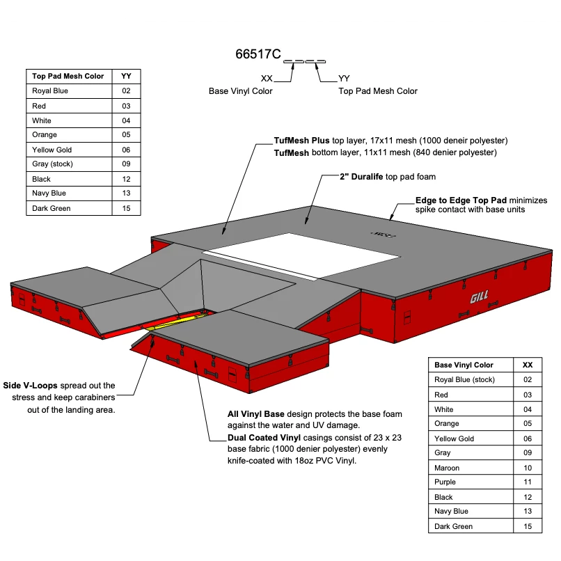 Gill Athletics Gill G6 Pole Vault Landing Pit Pole Vault Pits And Landing Systems 2 Gill Athletics Gill G6 Pole Vault Landing Pit Pole Vault Pits And Landing Systems