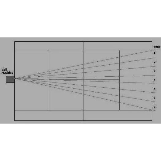 Starting Pistol Accessories Match Mate Sam Coach Tennis Pitching Machine 4 Starting Pistol Accessories Match Mate Sam Coach Tennis Pitching Machine