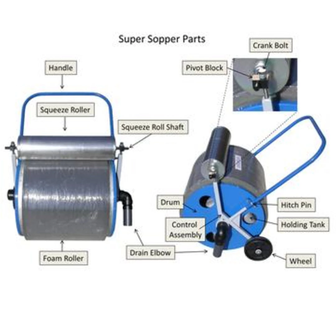 Trigon Sports Super Sopper Mackerel Starting Pistol Accessories 2 Trigon Sports Super Sopper Mackerel Starting Pistol Accessories